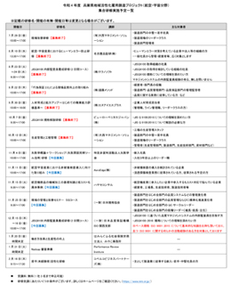 第３回研修受講者募集